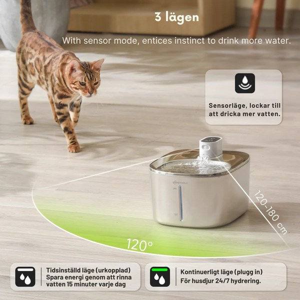 Trådlös Kattvattenfontän